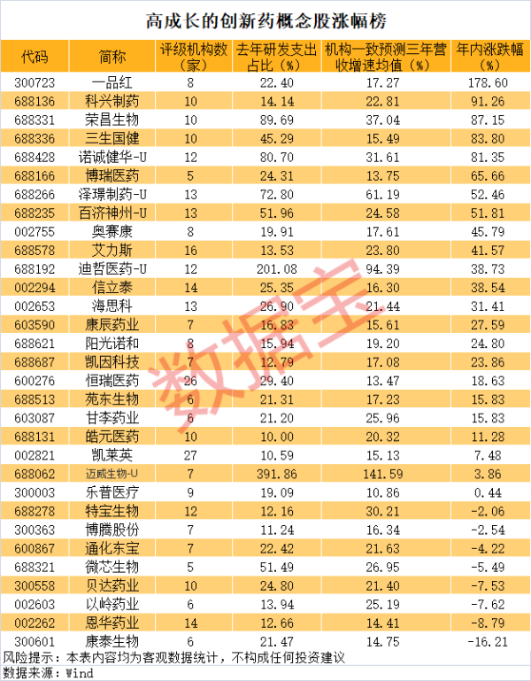 港股配资 硅基流动完成新一轮数亿元融资