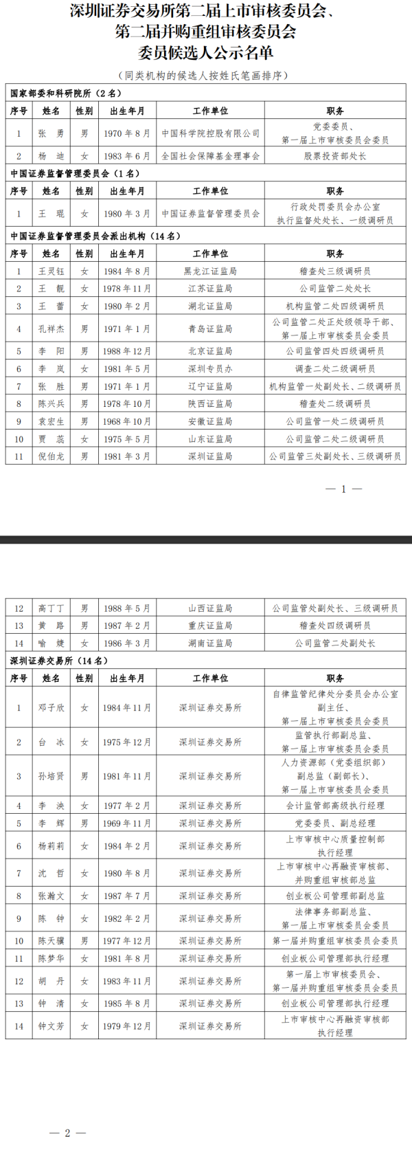 配资炒股知识 工信部：扎实推进“综合整治新能源汽车行业‘内卷’问题”等3项集中整治
